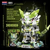 21411 Serpent Mech, 1398 Particles