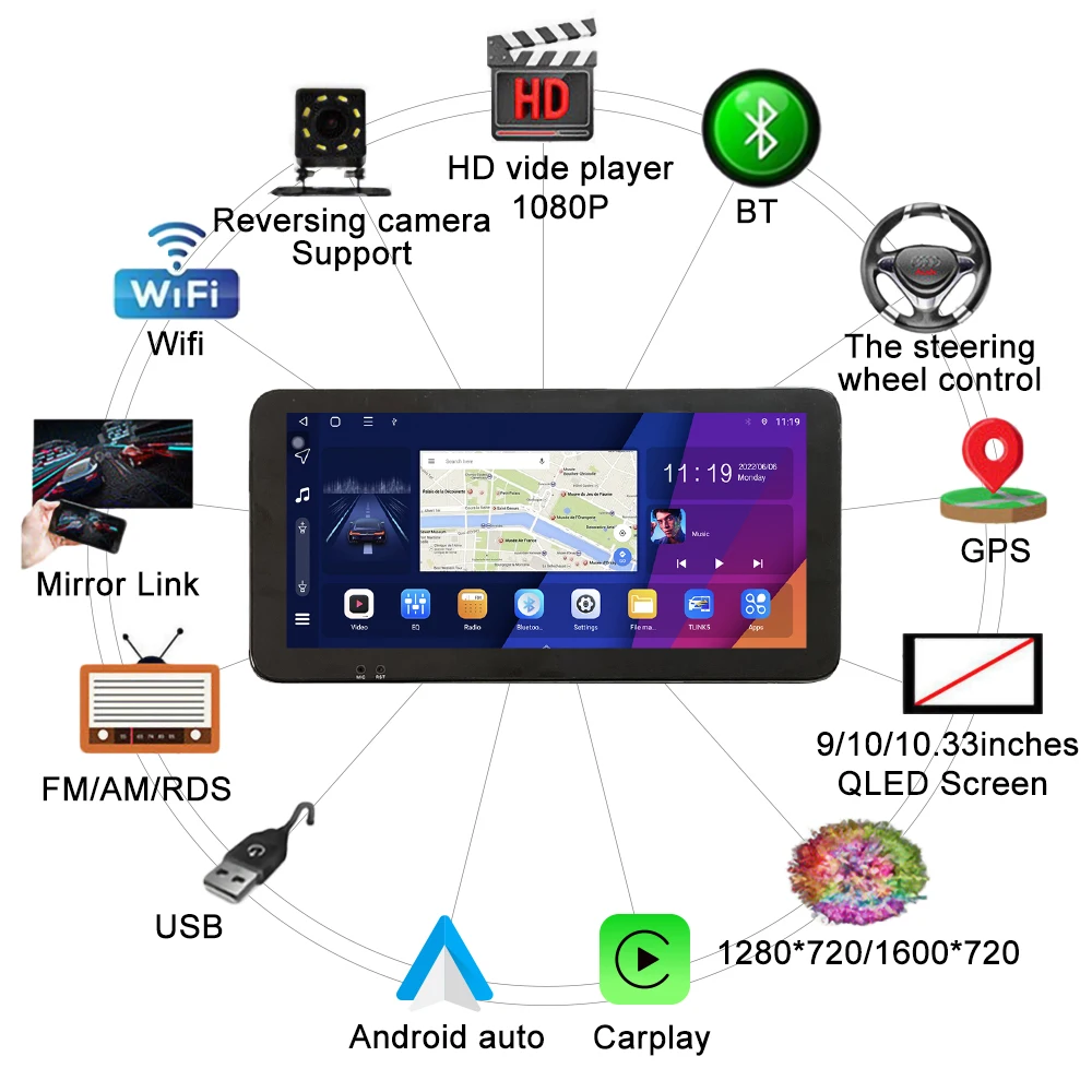 Car Radio for Proton Gen2preve 2Din Android Octa Core Car Stereo DVD GPS Navigation Player Multimedia Android Auto Carplay