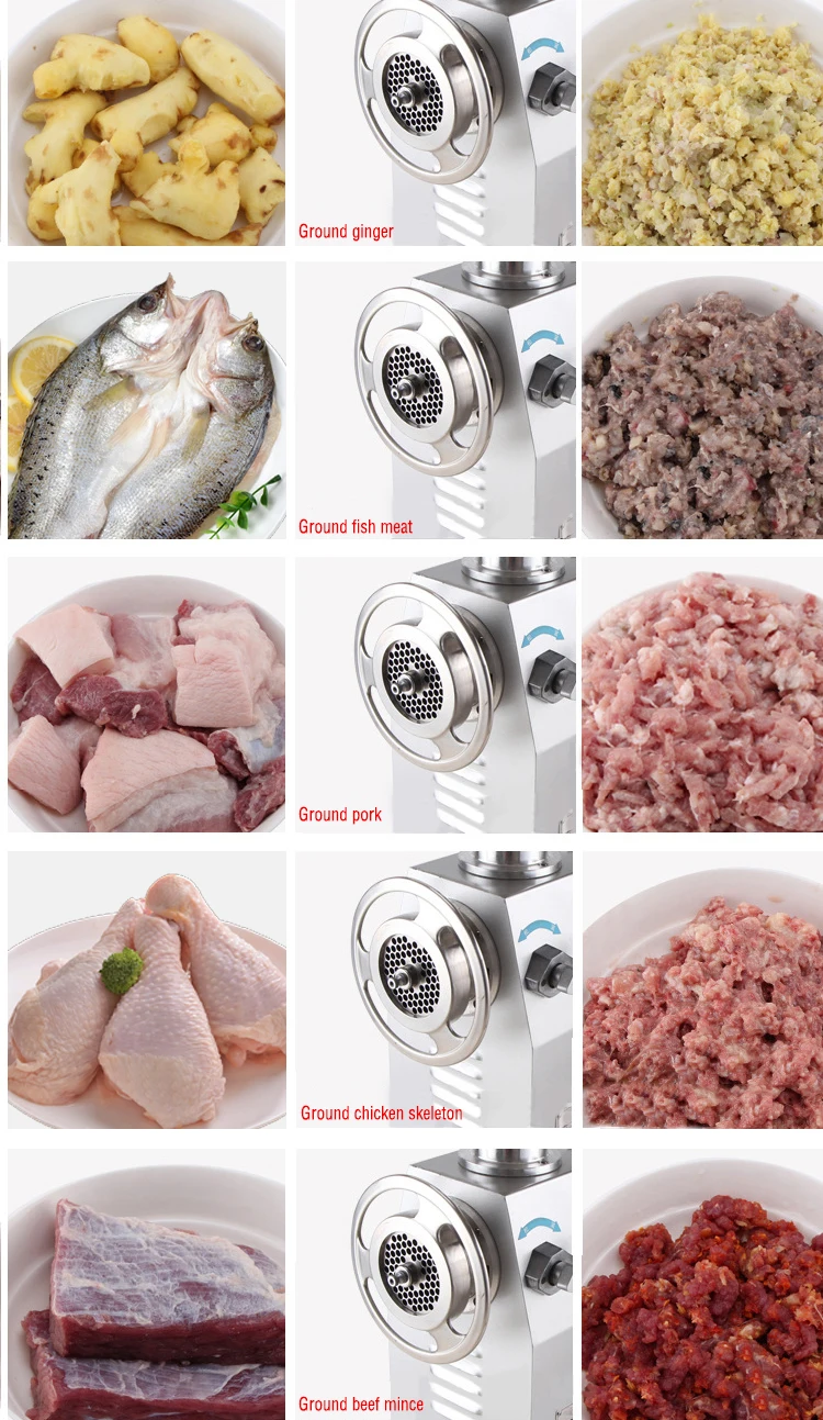 Changtian Electric Meat Grinder Meat Mincer Machine For Meat Buy
