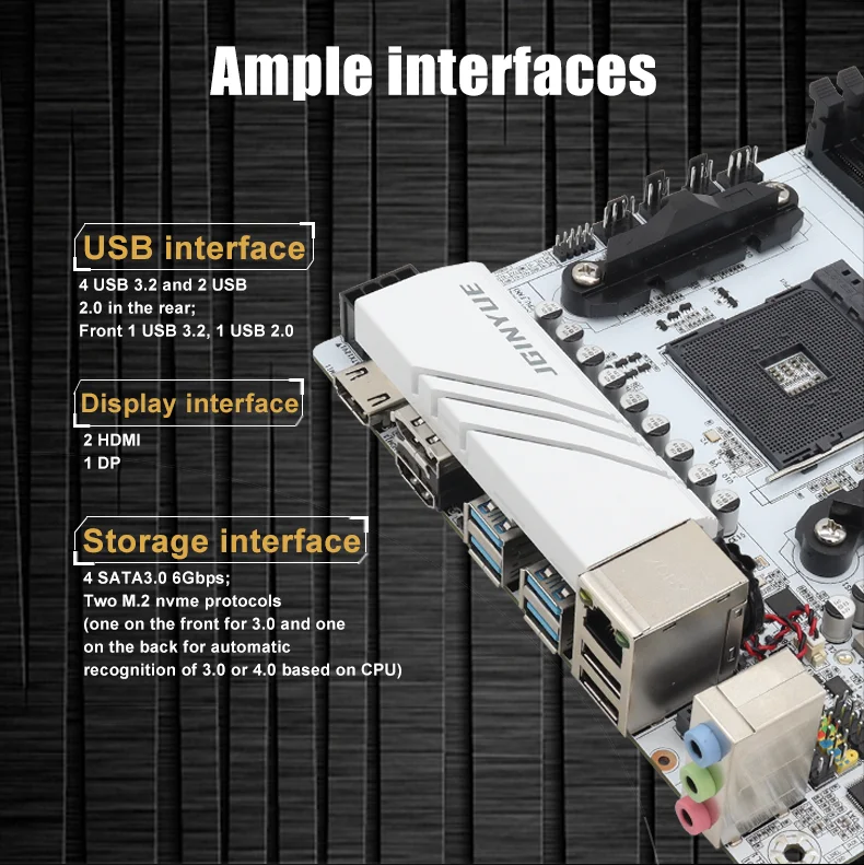 JGINYUE B550I Gaming Mini ITX Motherboard for AMD R5 4000/5000