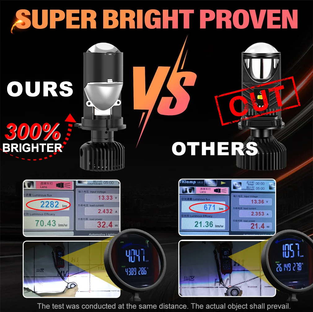 Super Bright Y7d Led H4 Mini Projector 60w/pair 20000LM