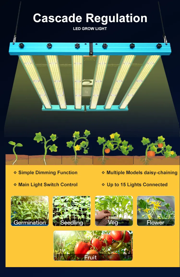480 Watts Lm301h 4000k+royal Blue 460nm Kingbrite 480w Indoor Plant Led