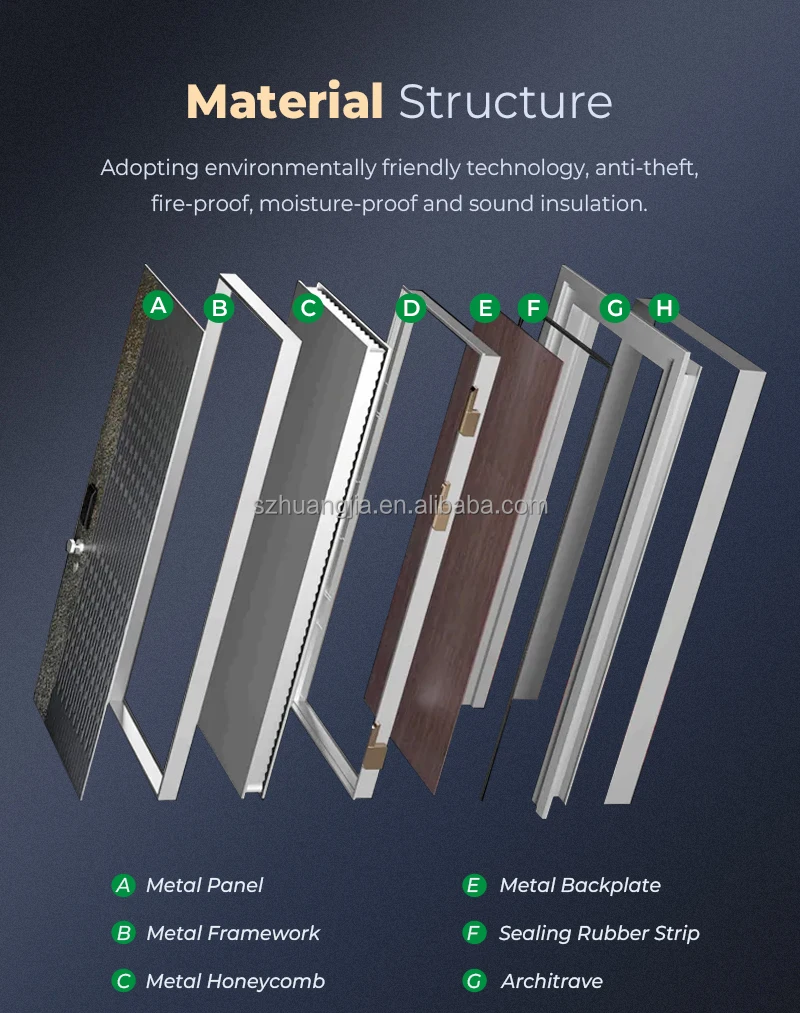 Modern Swing Opening Front Entry Doors - Wood & Aluminum
