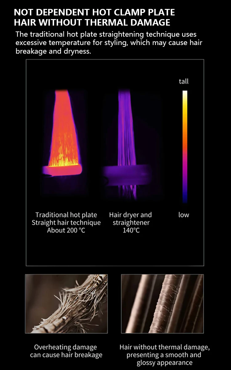 MESKY  Hair Dryer Straightener Wet to Dry Styler with LED Display Electric Hair Straightener Brush factory