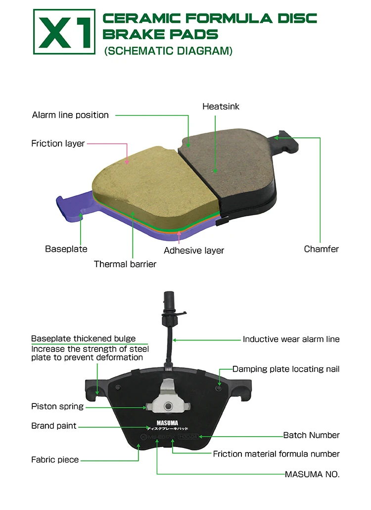Mse0244x Masuma Japanese Auto Wear Sensor Quickstop No Noise Brake Pads 34112284970 Buy No