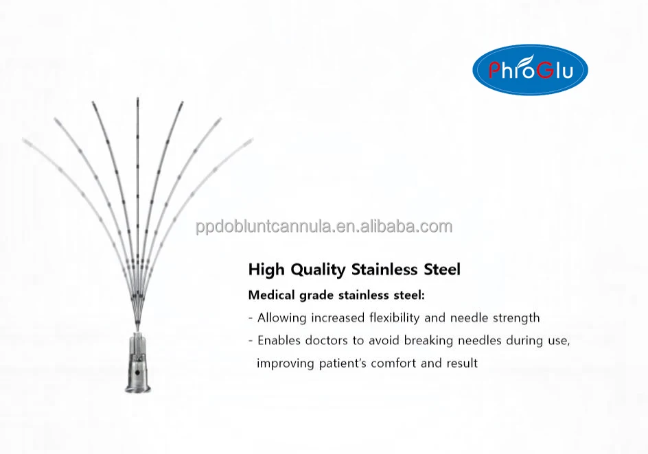 sterile microcannula