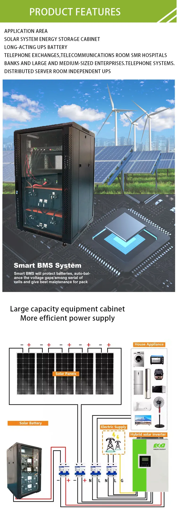 ESG High Quality 192V 200AH Customized Hybrid Solar Lithium Ion Battery Container Energy Storage System