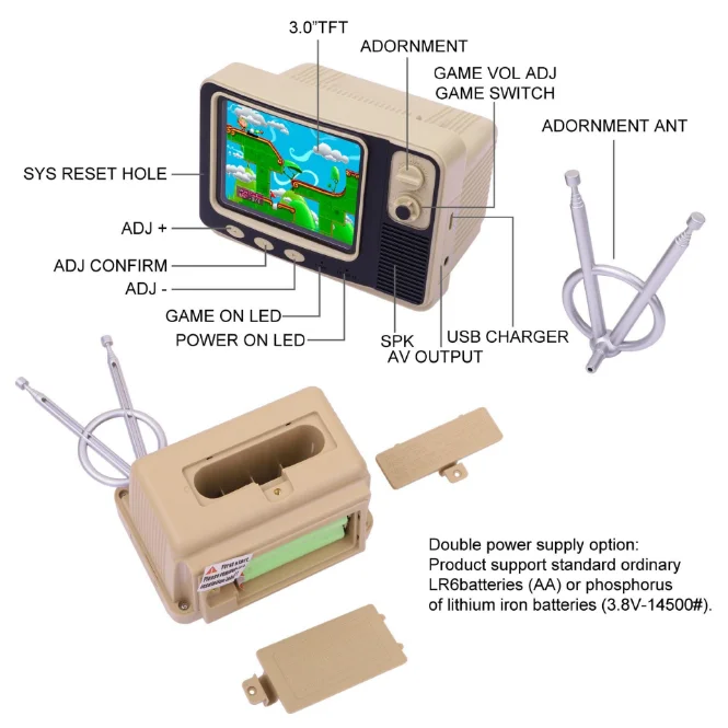 GV300 レトロブックシェルフ型TVゲーム機 ワイヤレスコントローラー