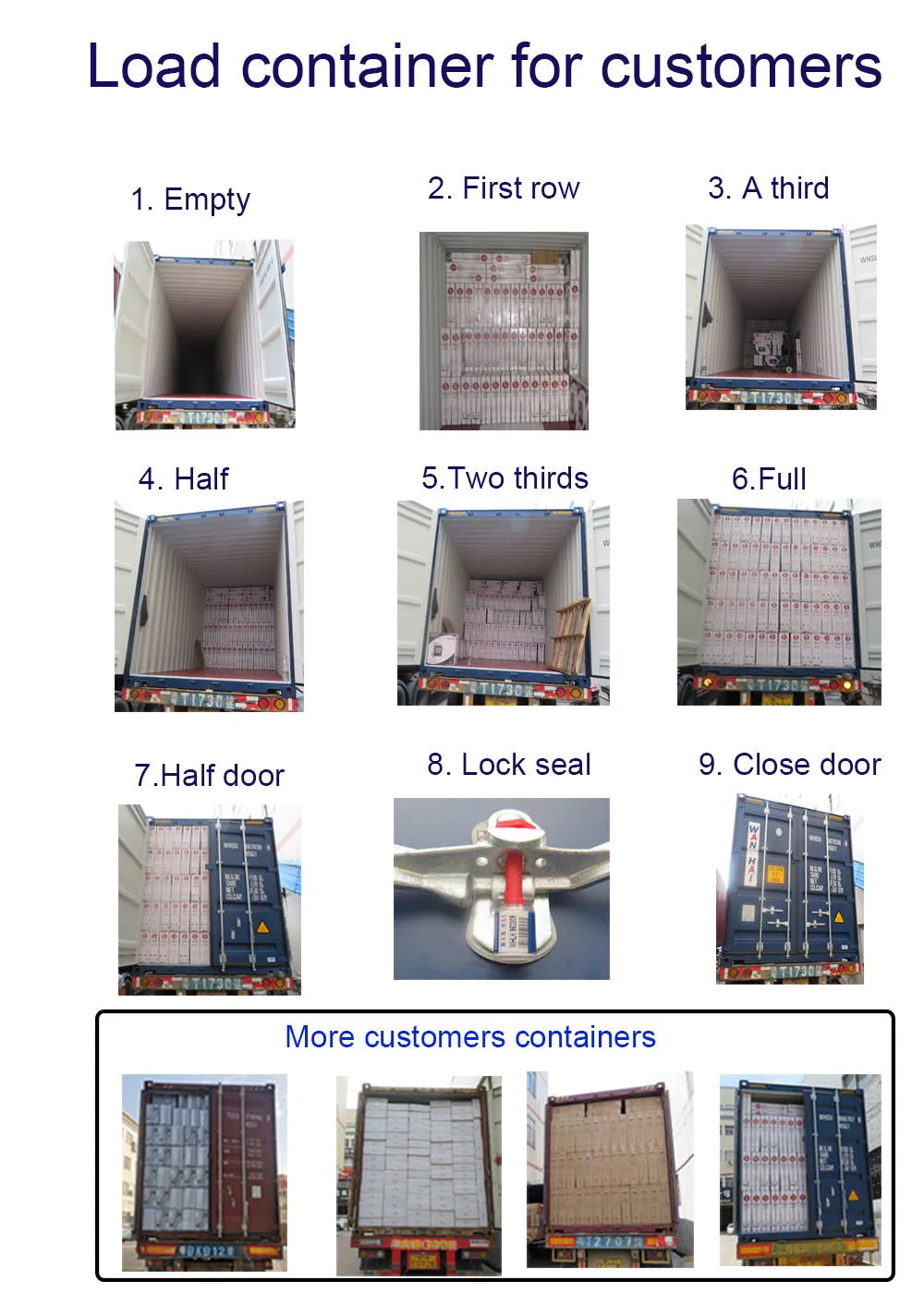 load  container 1