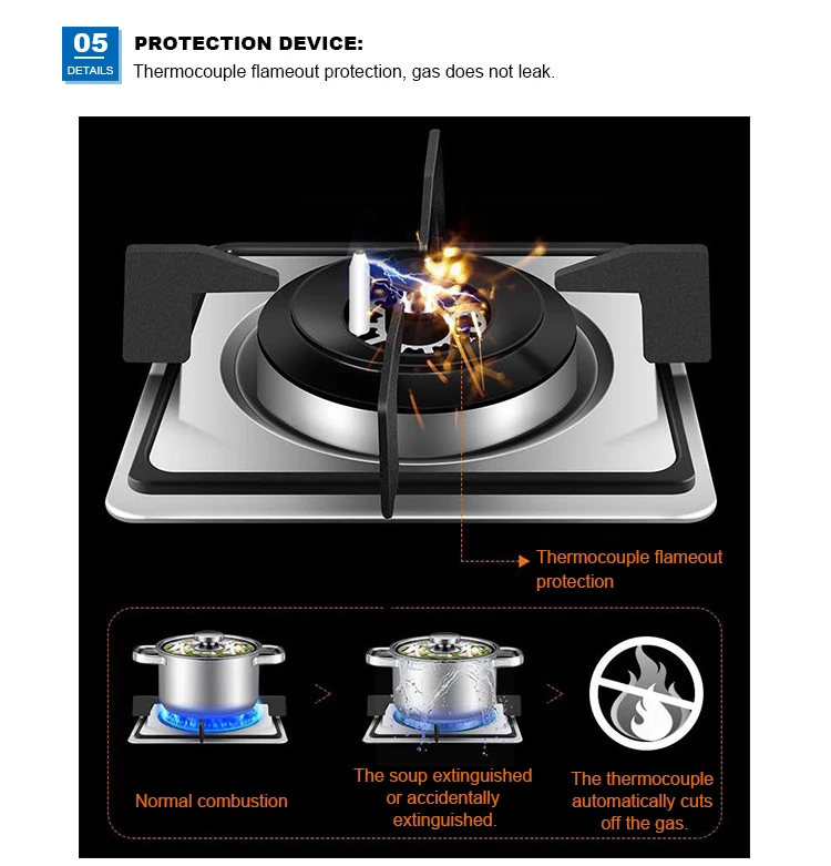 Tempered Glass Top 6 Burner Gas Cook Top Gas Hob/gas Stove Buy Gas Hob 4 Burner,Built In Gas
