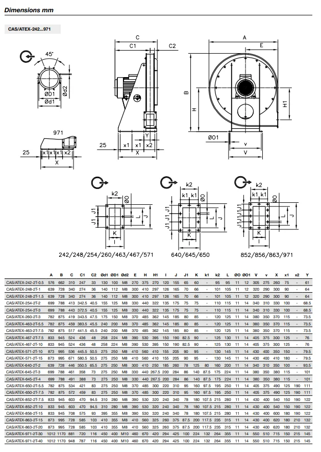 Plug Fan, ATEX, centrifugal, 2G, 2D - detail 6
