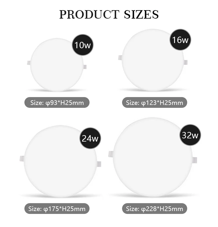 Modern 24W LED Panel Light Slim Surface Mounted with CCT Color Changeable Adjustable Cut Hole Size for Home Office Living Room
