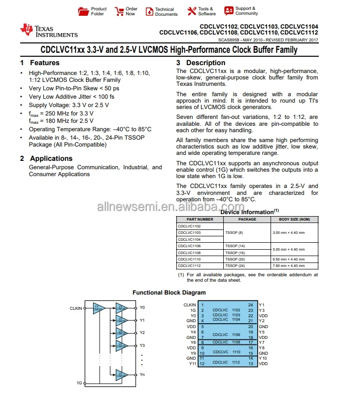 CDCLVC1104PW