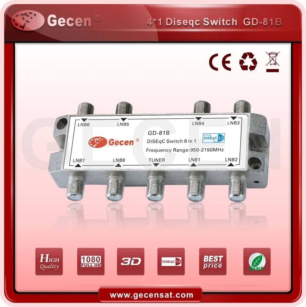 Interruttore DiSEqC EMP 8/1 Profiline - Per Sistemi Satellitari Multi-LNB - Foto 7