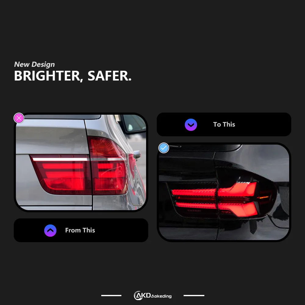 Car Lights for BMW X5 Led Tail Lamp E70 - Dynamic Signal
