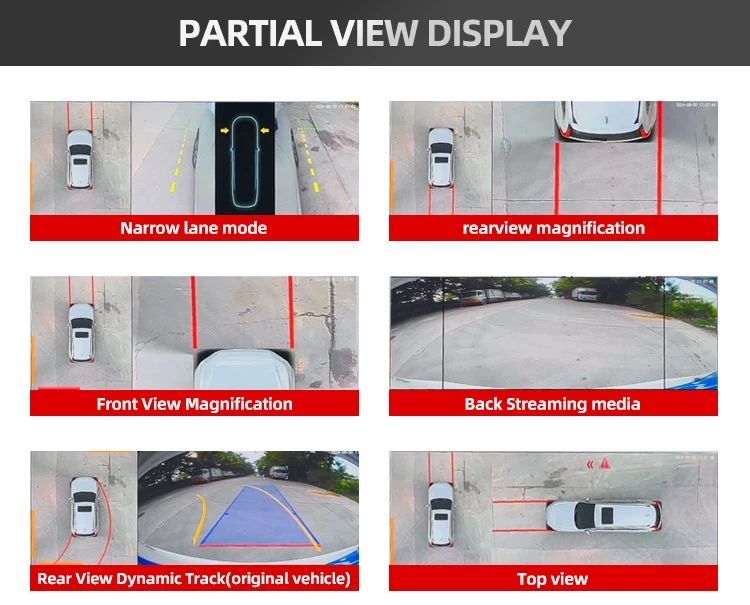 Wemaer 360 Degree AI Car Camera System for Vehicles and Pedestrians Detection & Monitoring - Car Driving  Safety Solution