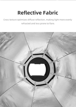 TRIOPO 65cm Octabox Speedlight Softbox Flash Photo Studio Lighting Soft Box Photography Accessories Octagon Bowens Portable detail image