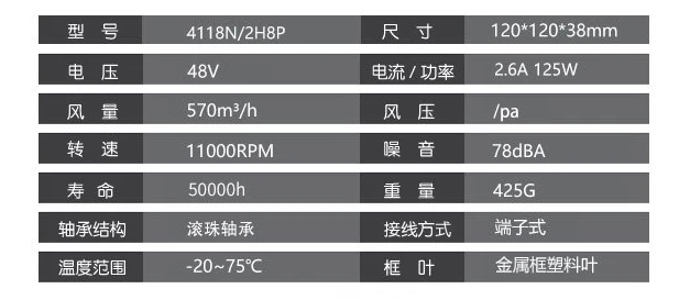 Original Axial fan 4118N/2H8P 12038 48V 2.6A  11000RPM 125W 78dBA High speed Computer fan