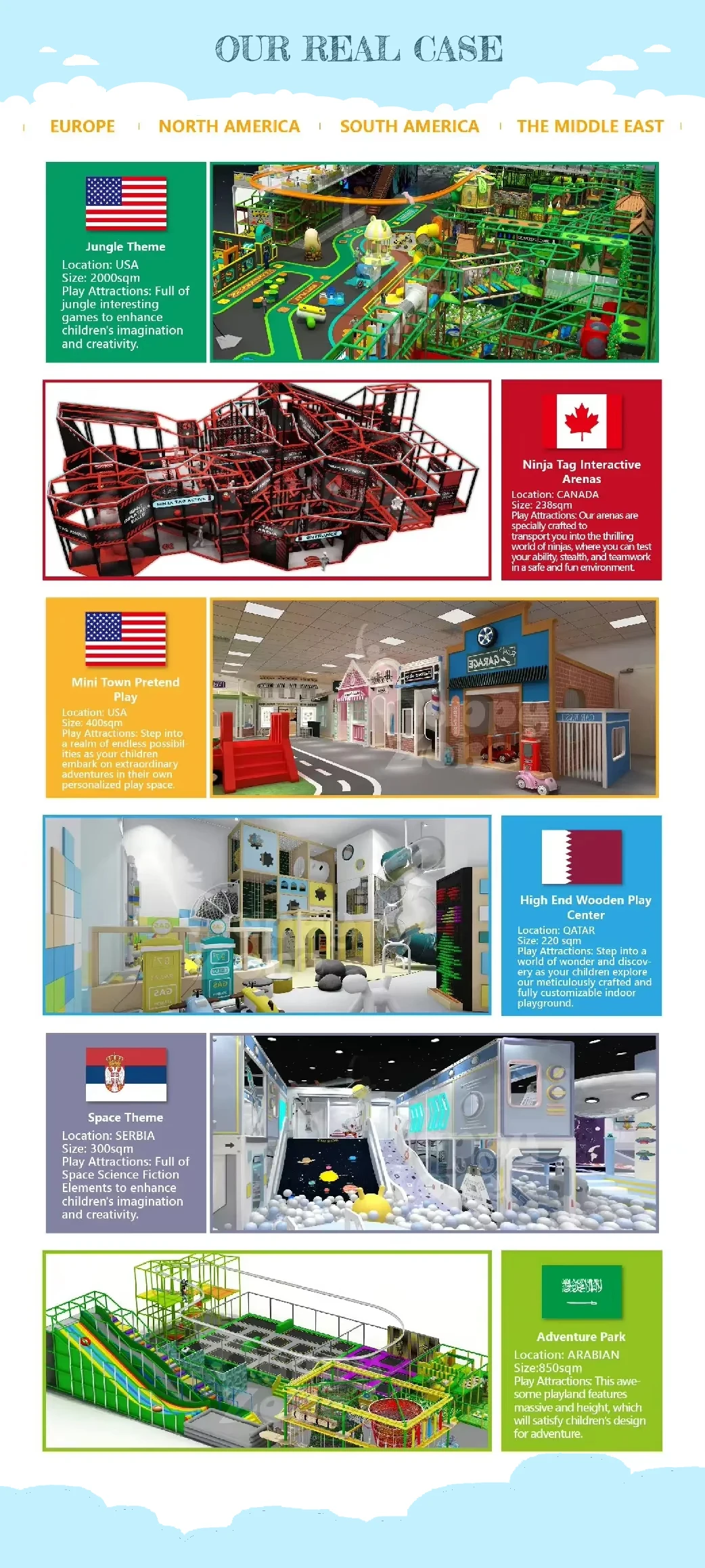 Wholesale Customized Fireman Role Play Game Set Indoor Amusement Park ...