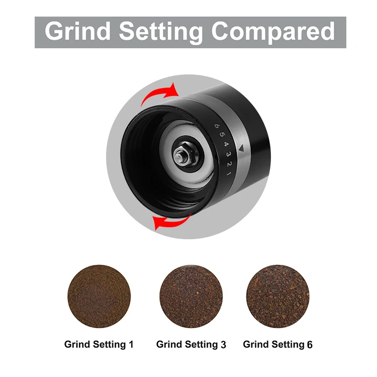 Высококачественные кухонные приспособления топ продаж Керамическая ручная кофемолка с корпусом из нержавеющей стали 304