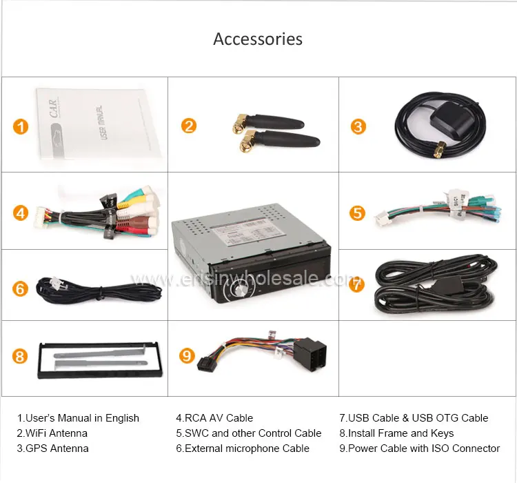 ES2790U-A11-Accessories.jpg