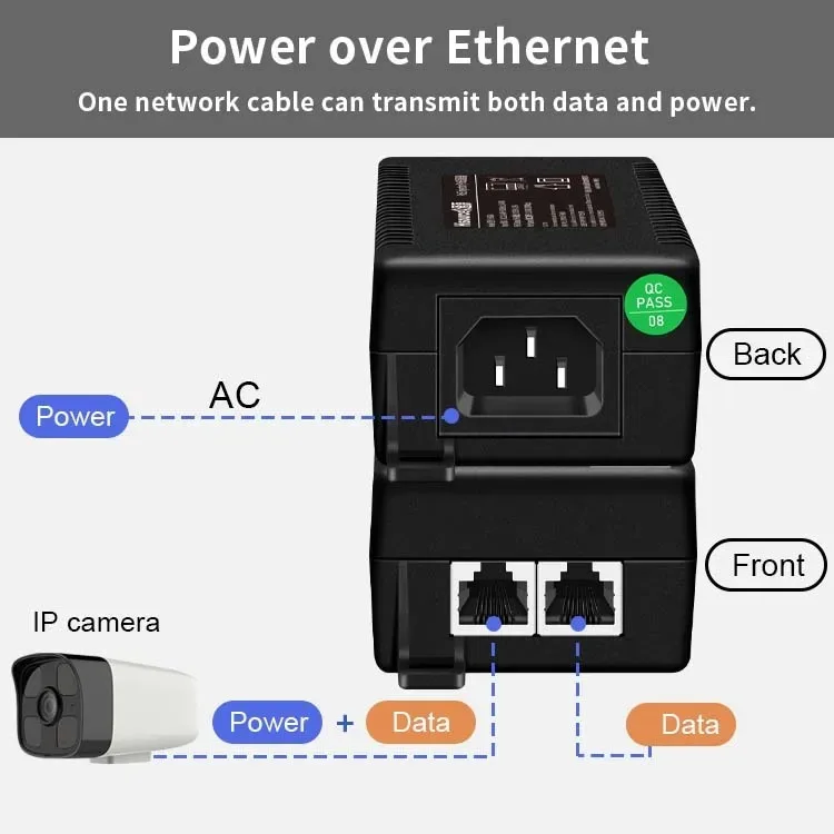 60W  Gigabit POE Injector IEEE802.3AF/AT/BT PoE Adapter for IP Camera Wireless AP
