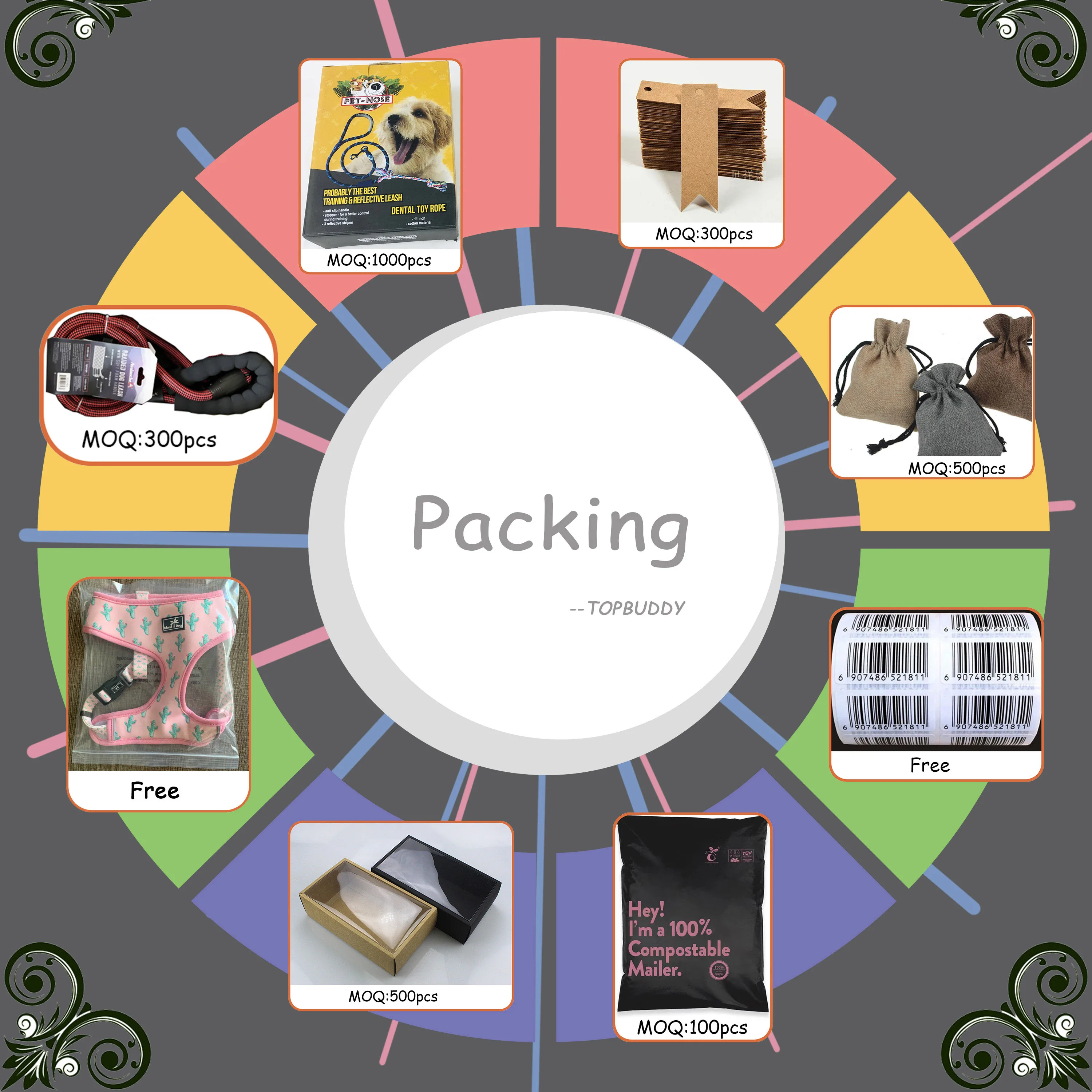 Topbuddy Custom Logo Easy Walk No Pull Adjustable Safety Chest Pet Dog