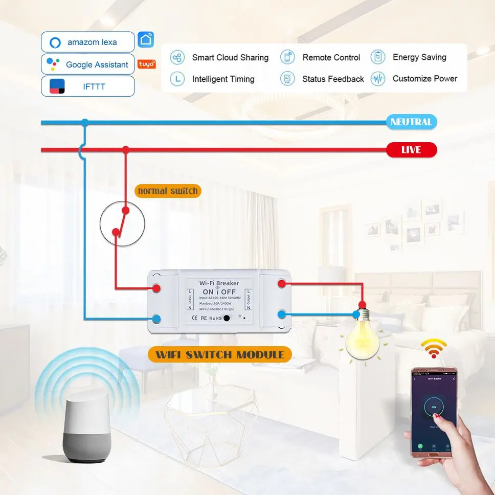2021 модный автоматический выключатель Wifi Smart Wifi автоматический выключатель Iot Smart Home