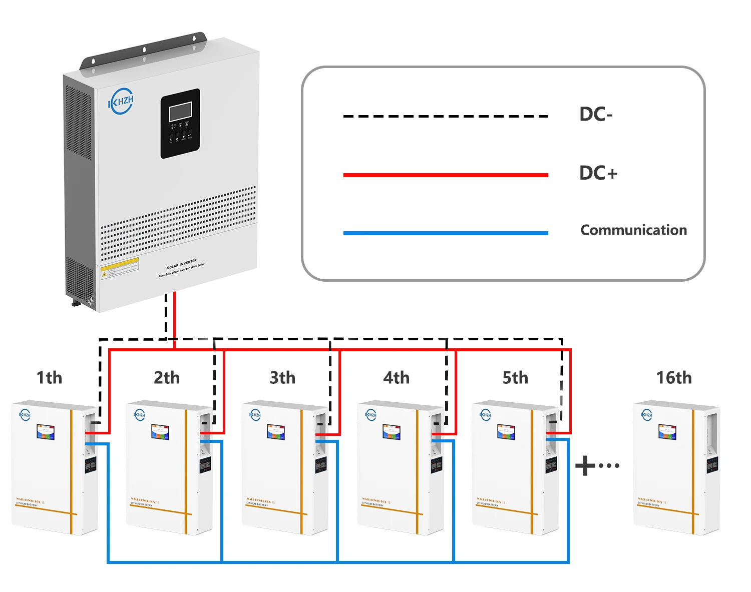 Best Selling Batterie Solaire 15kwh Reliable Energy Storage best-selling-batterie-solaire-15kwh-reliable-energy-storage