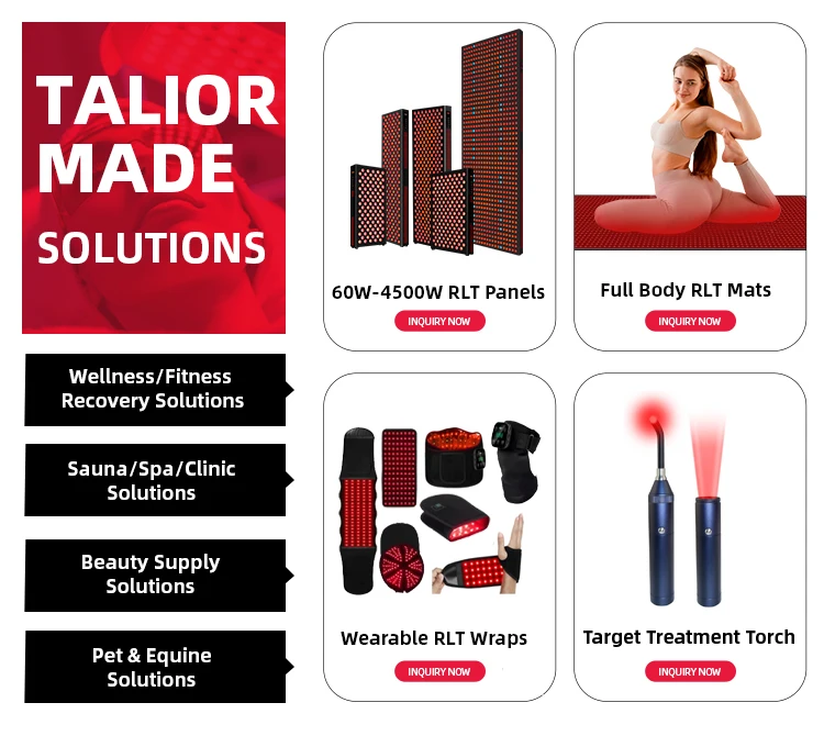 SunPlus Red Light Therapy Sauna Panel Red Light Therapy 660 Nm 850 Nm ...