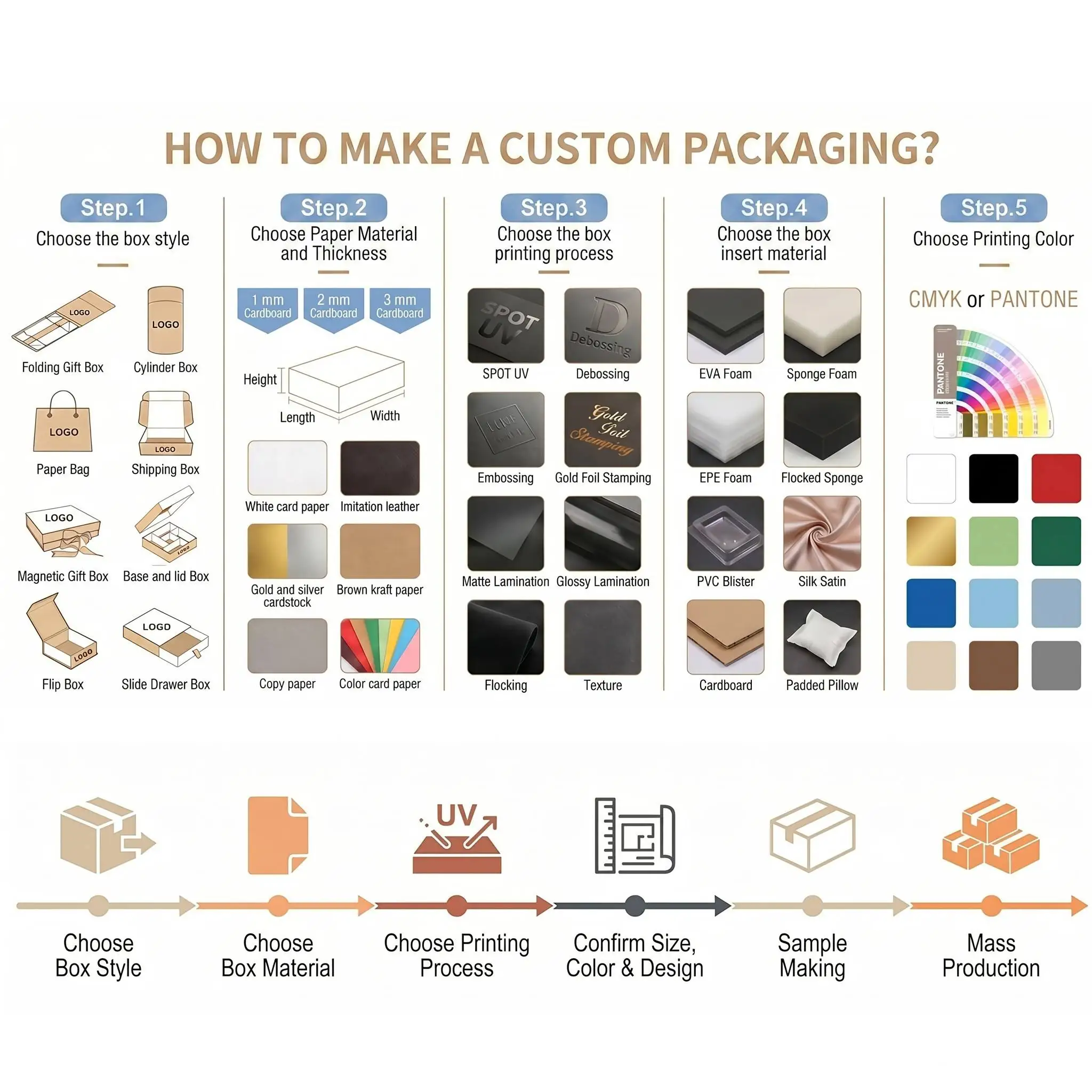 ECO Friendly Custom Logo Printed Hard Rigid Recycle Style Cardboard Paper Packaging Drawer Sliding Gift Box with Ribbon Handle