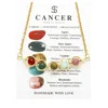 Cancro oro