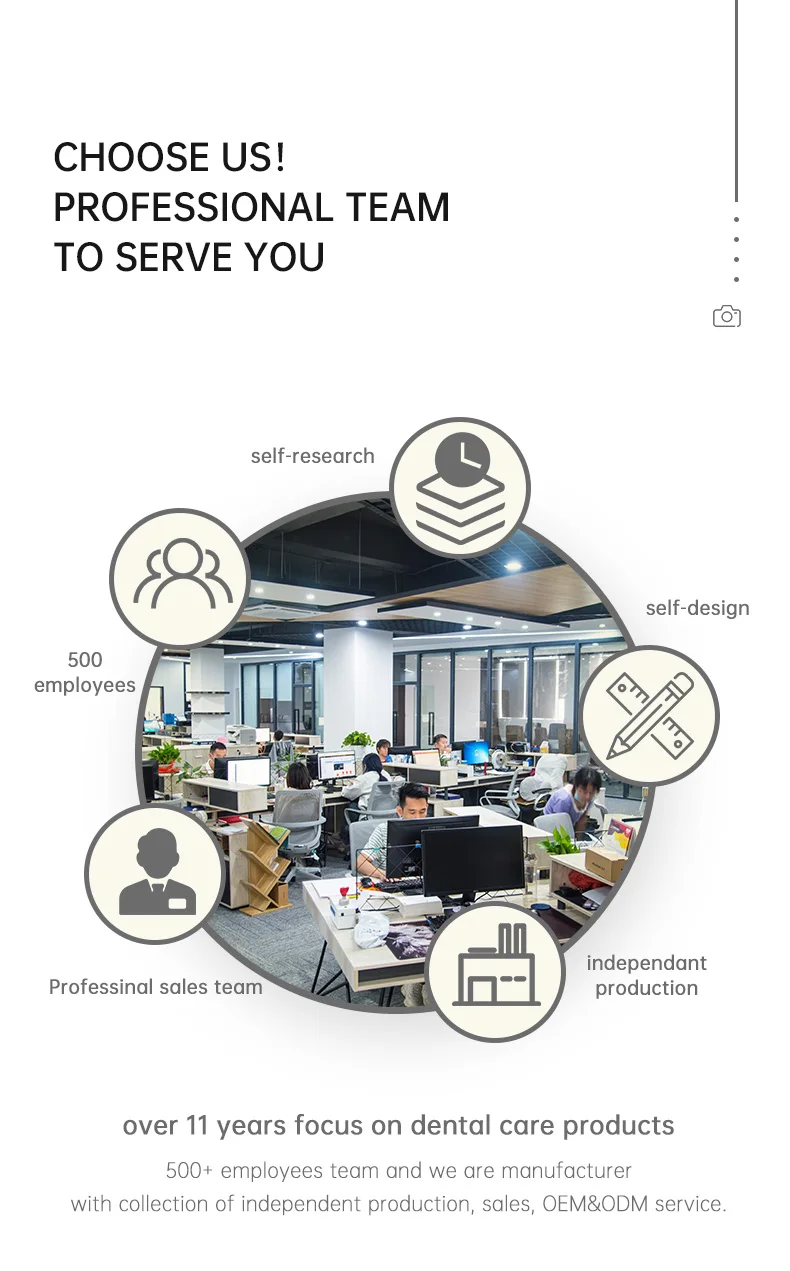 Nylon 610/612 Bristle Toothbrush Heads for Home Use with 100Packs MOQ - Compatible with Rotary Electric Toothbrush