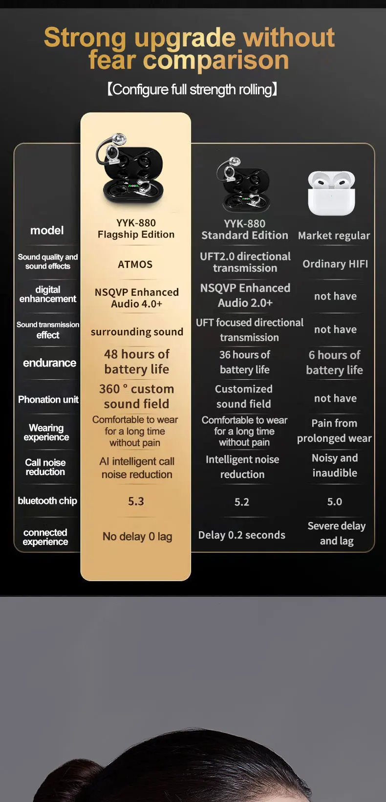 Chinese factory supplier supply 2025 Sanvnet Yyk880 Hanging Ear Type Bt Long Life Open Headsets Waterproof True Wireless Stereo Headphones With Charging Box - Buy Wireless Communication Earphones bluetooth Function Earphones in-ear Style Earphones waterproof Function Earphones touch Screen Earphones