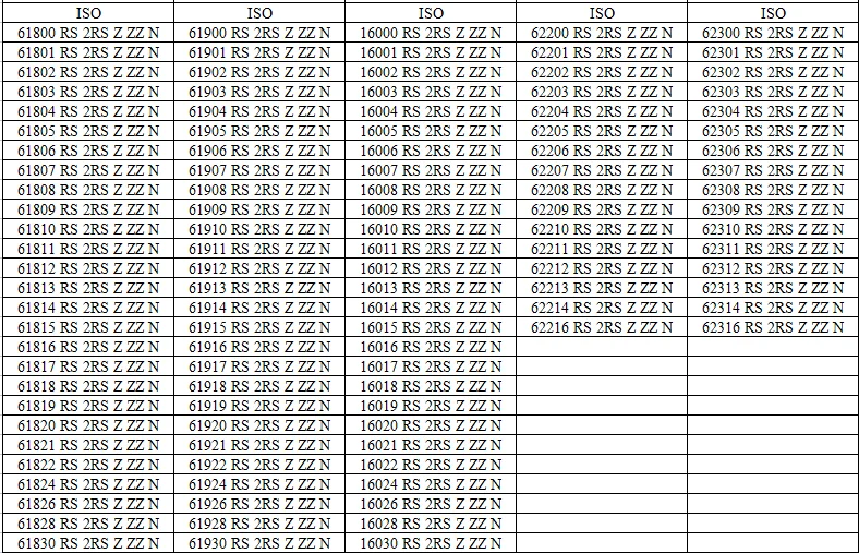 DST High Quality Deep Groove Ball Bearing     20703    20803    50706      Engine Cooling System Bearings