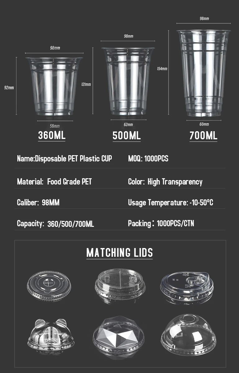 Custom Plastic Cups - Perfect for Coffee and More