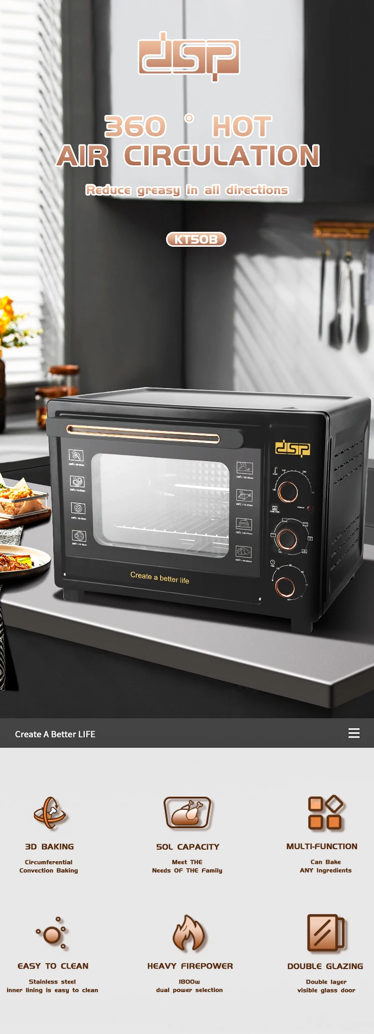 dsp hot sale professional microwave oven