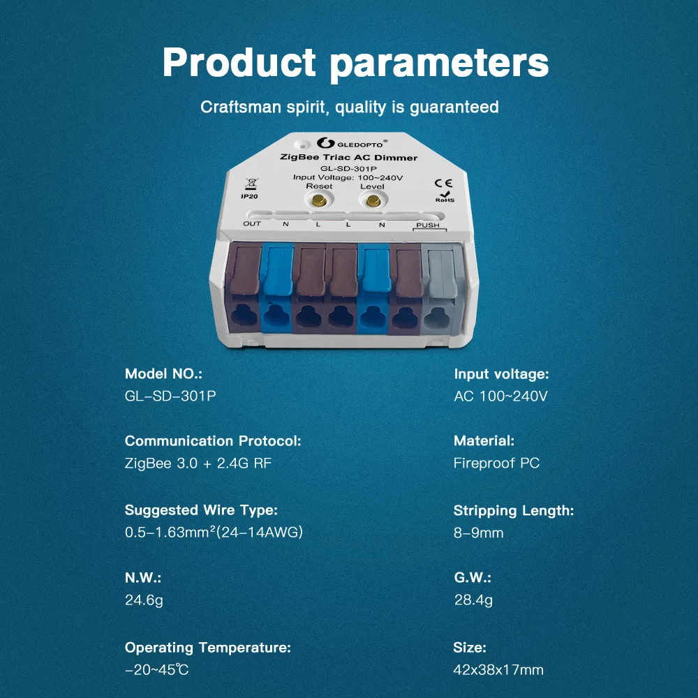 Specifications