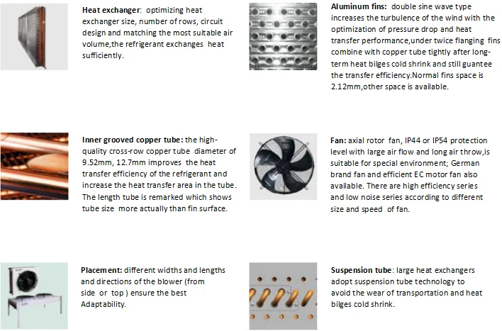 CE Certification Industrial Air Cooled Condenser for Cold Room