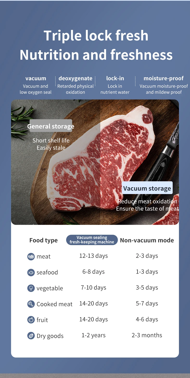 Vacuum Food Preservation Sealer with Liquid Crystal Display Automatic Sealing Machine for Food Storage