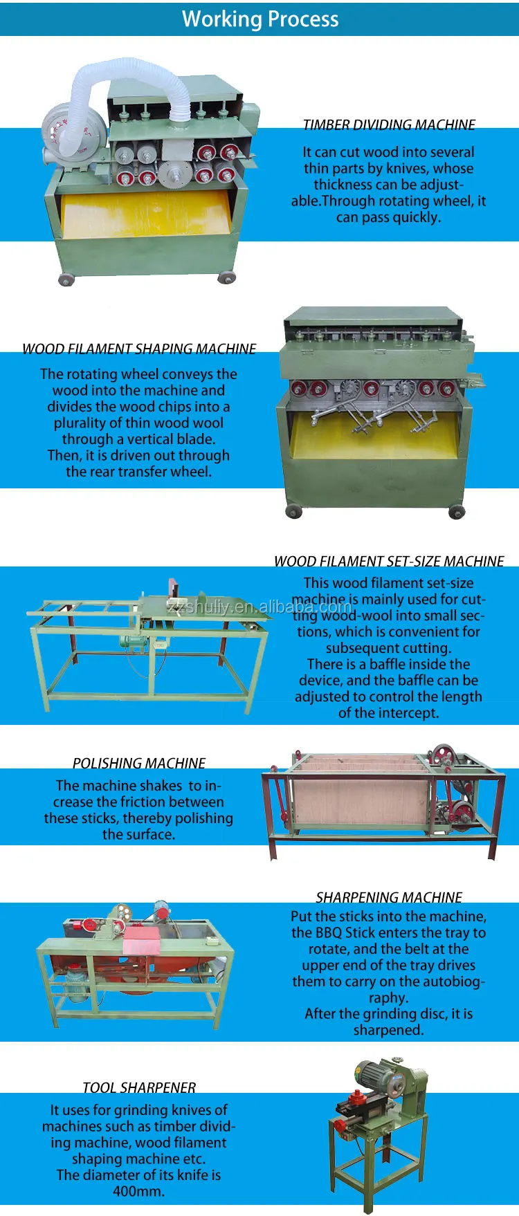 Профессиональное решение, Высококачественная машина для обработки палочек для барбекю, благовоний, бамбуковых палочек, зубочисток