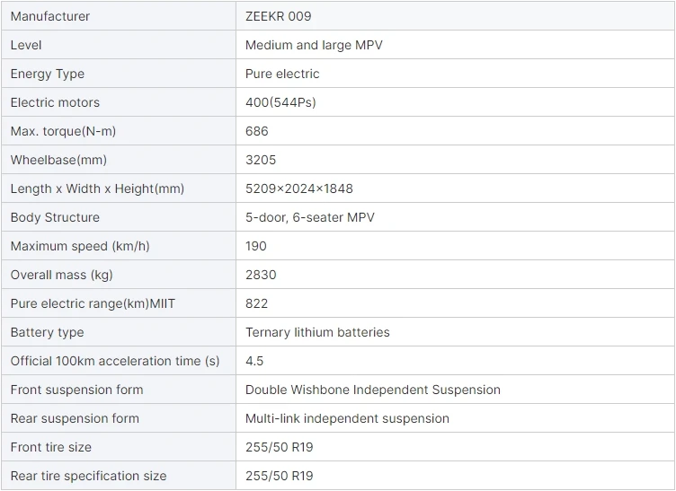 2024 Zeekr 009 New Energy EV Car Geely MPV Commercial Vehicle with 6 Seats Left Steering Chinese Brand factory