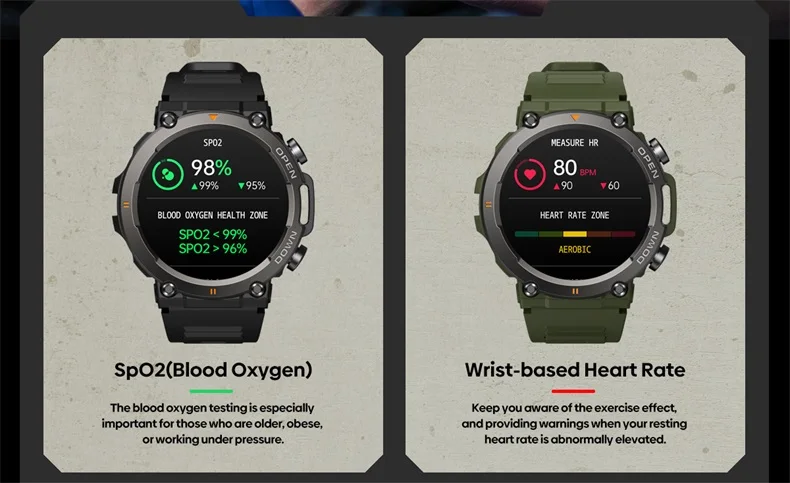 Zeblaze Vibe 7 Rugged Smart Watch Make/Receive Calls Women Health 100+ Sports Modes Smart Watch for Men (12).jpg