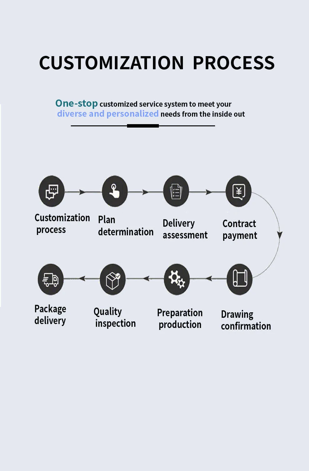 Industrial Touch Pc Industrial Touch Pc