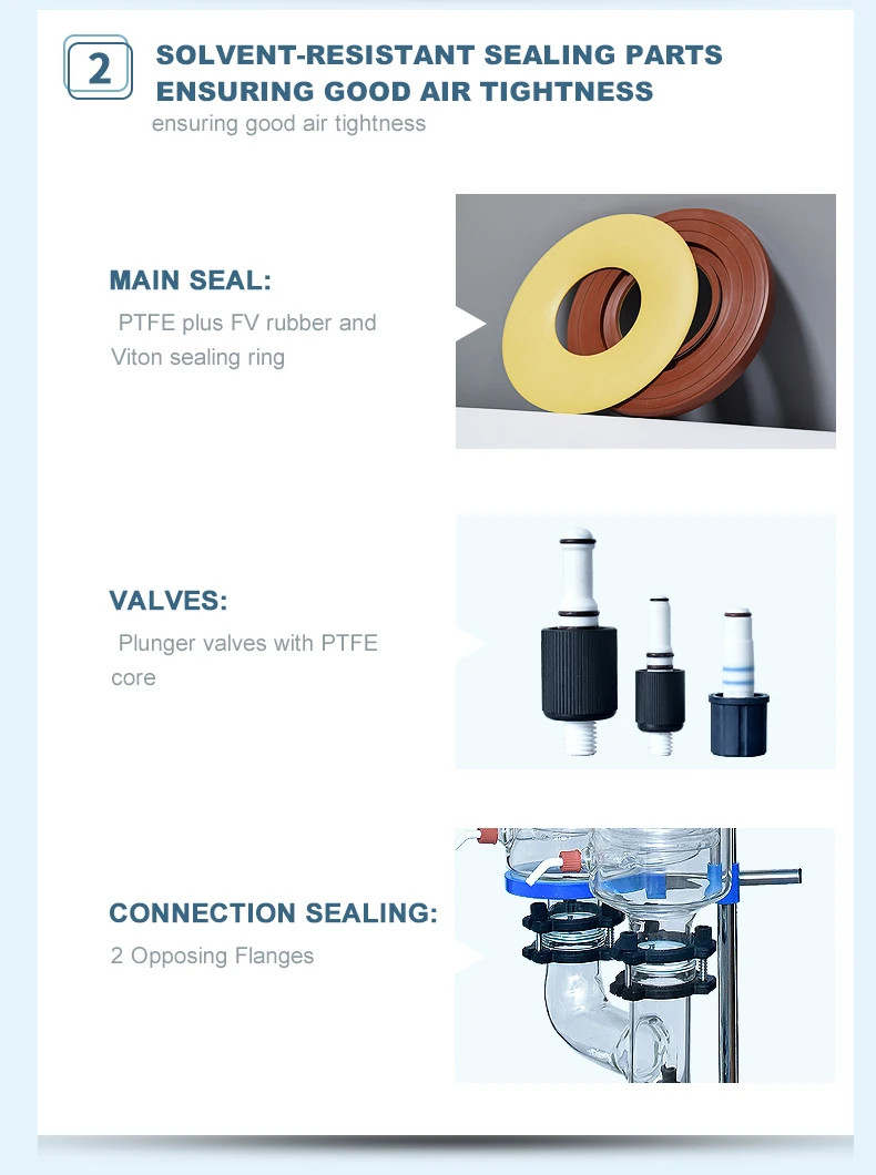 Rotary Evaporator Alcohol Ethanol Methanol Distiller 10l To 50l Buy