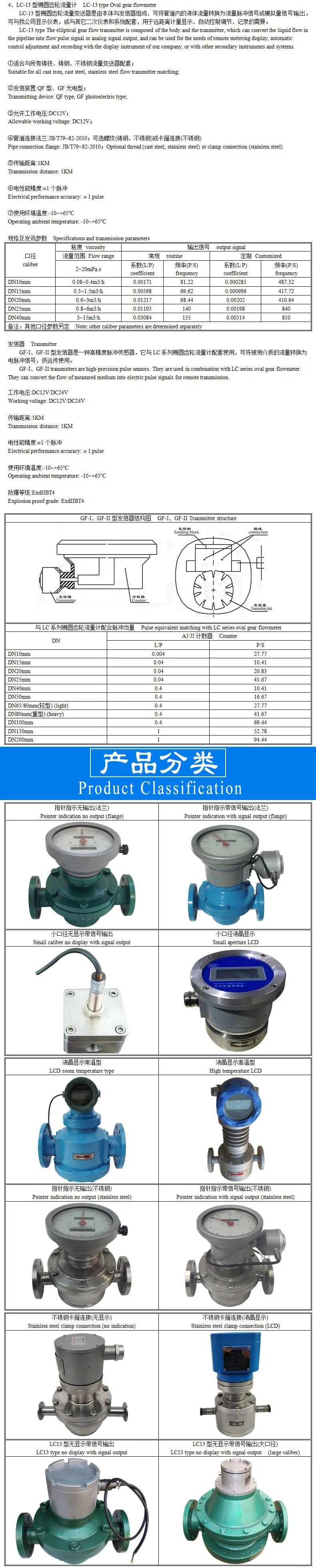 High Accuracy Diesel Fuel Oil Flow Meter - Oval Gear