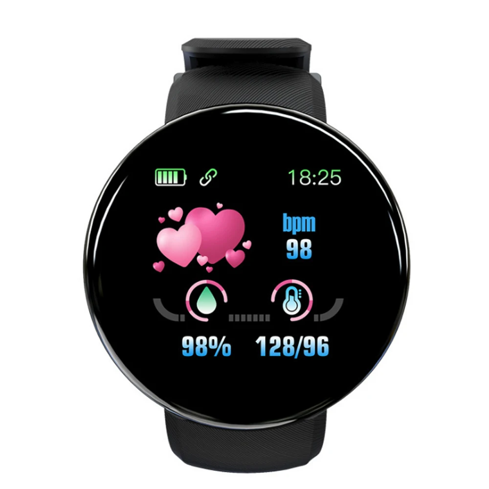 Top cheap 2024 smartwatch 2021