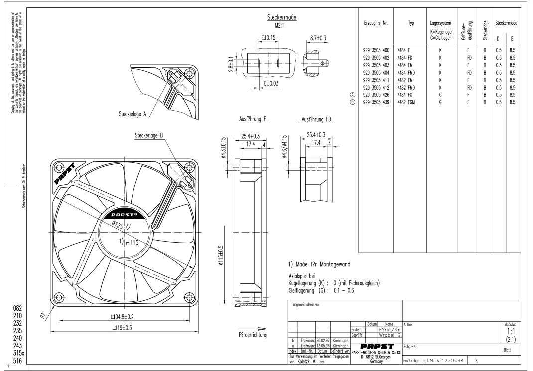 Duct Axial Ball Bearing, 4484F, 24V, Stainless, Steel - detail 6