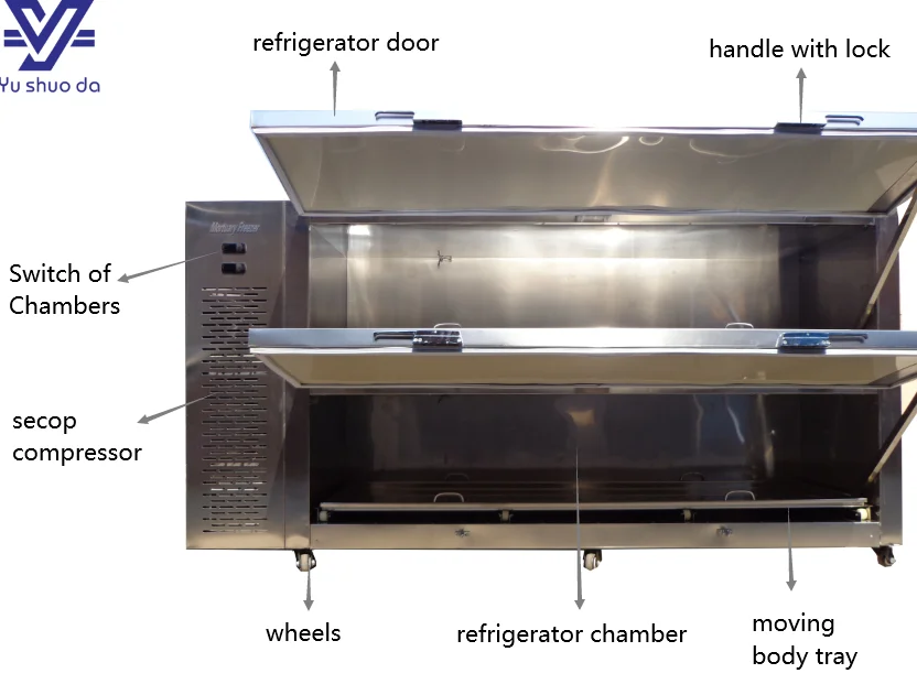 mortuary refrigerator