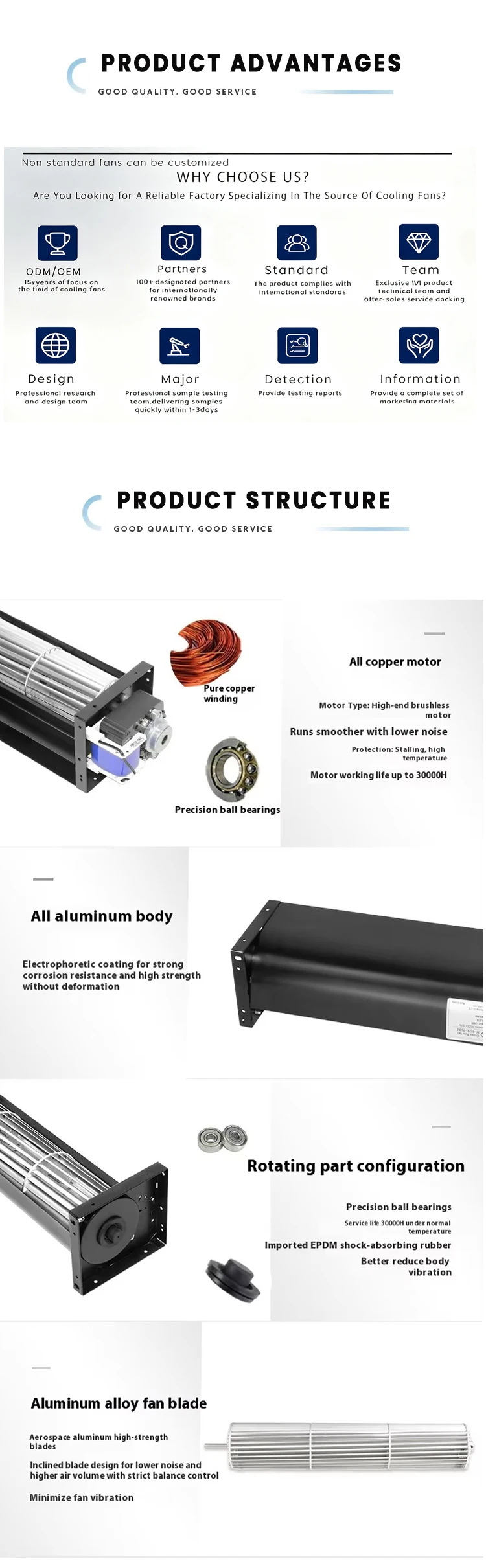 Cross Flow Fan, 30mm, DC24V/12V, Brushless, Aluminum - detail 10